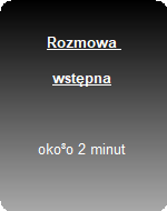 Kliknij, aby przejść do sekcji rozmowa wstępna